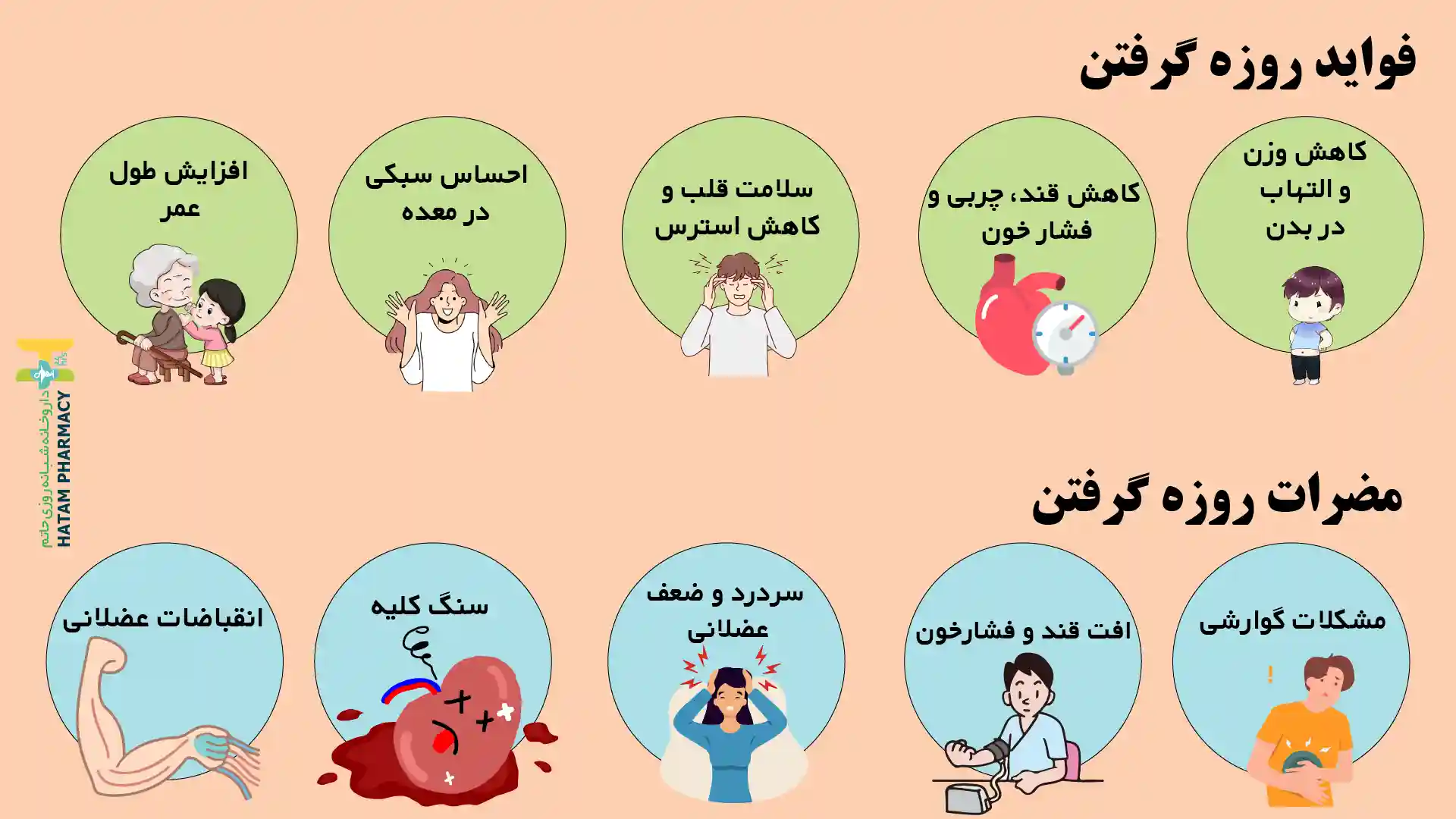 فواید روزه